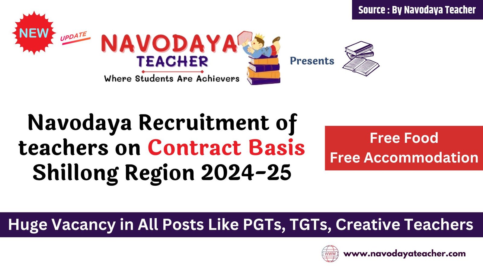 Navodaya Recruitment of teachers on Contract Basis Shillong Region 2024-25