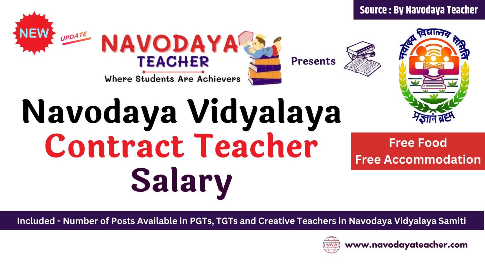 Navodaya Vidyalaya Contract Teacher Latest Revised Salary 2024-25