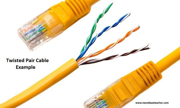 Twisted Pair Cable Examples - Navodaya Teacher