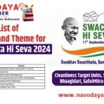 List of Events and Theme for Swachhata Hi Seva 2024