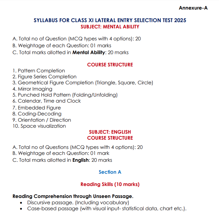 Navodaya Class 11 Entrance Exam Syllabus 2025-26