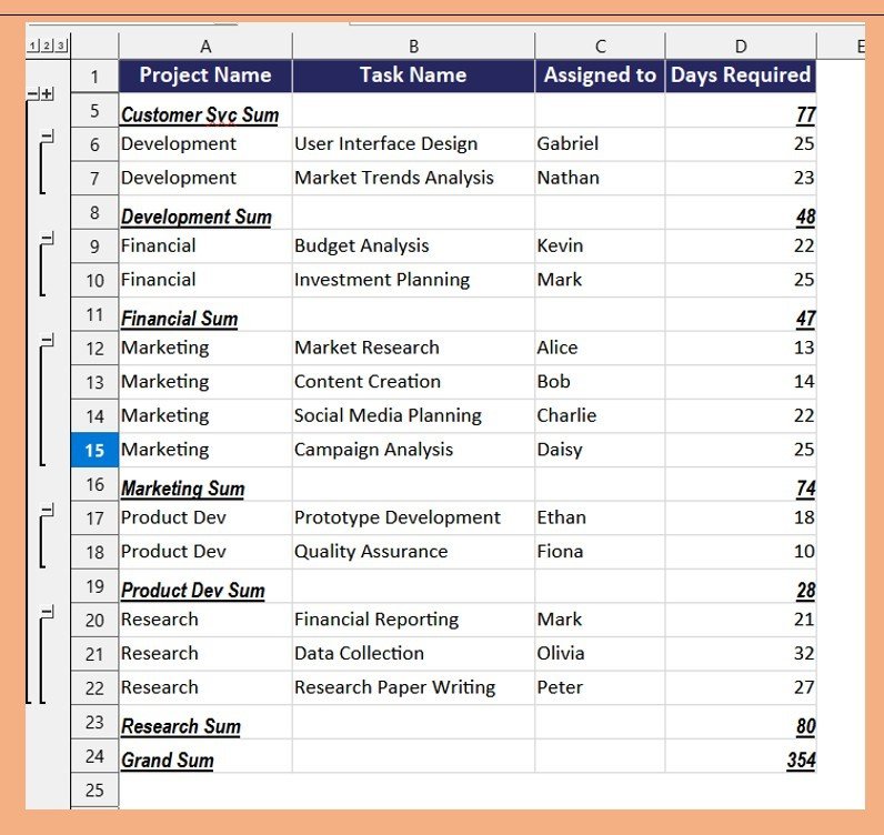 Applying subtotal in LibreOffice Calc - Output