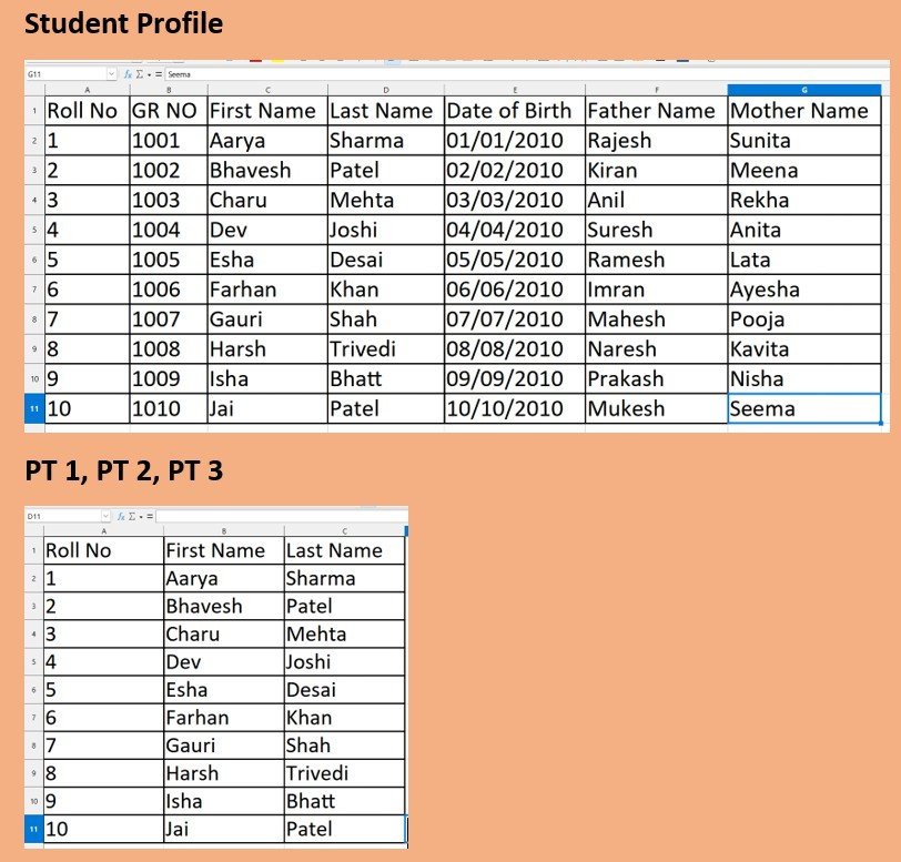 Link data and Spreadsheet