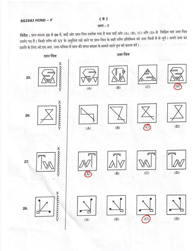 Navodaya Class 6 Hindi Paper with Solution on 18.01.2025 Page 8