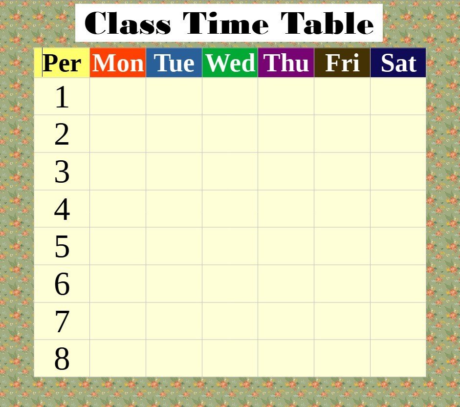 Output of Learning Outcome - Create and use template