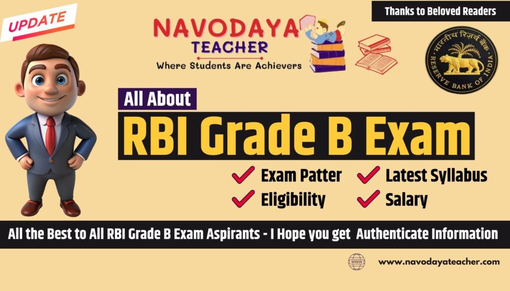 RBI Grade B Exam Pattern 2025 - Syllabus Eligibility Salary