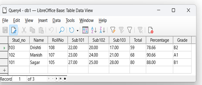 Output - Table Date View