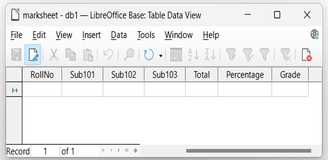 Class 10 it practical file on dbms 2024 25 assignment 2 