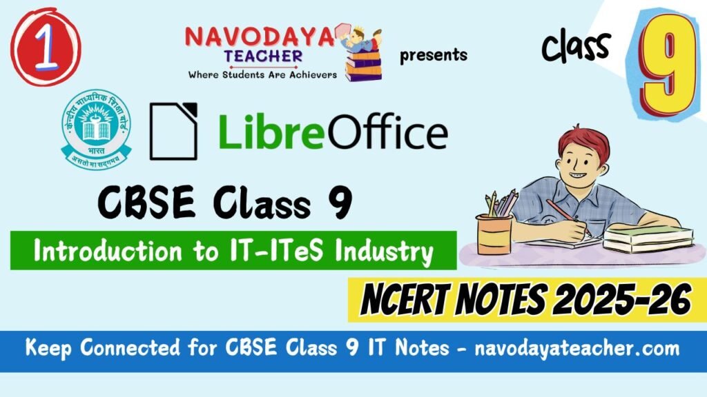 CBSE Class 9 IT Unit 1 NCERT Solutions Notes 2025-26