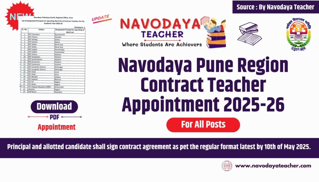 Navodaya Pune Region Contract Teacher Appointment 2025-26