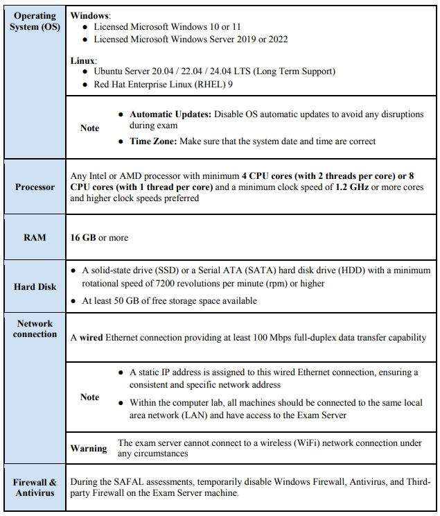 SAFAL Server Requirement Configuration