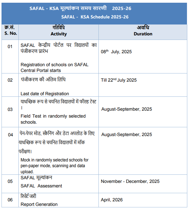 safal 2025-26 schedule