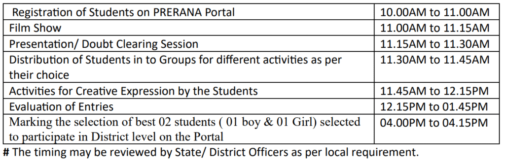 suugested schedule for prerana program