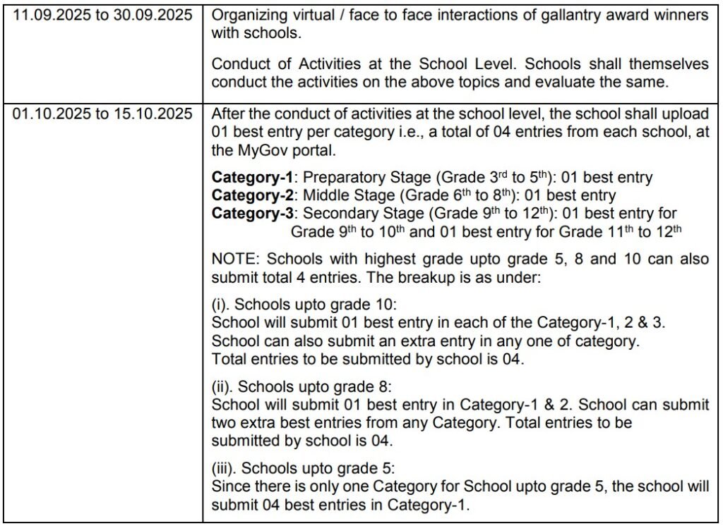 timelines for Veer Gatha Project 5.0