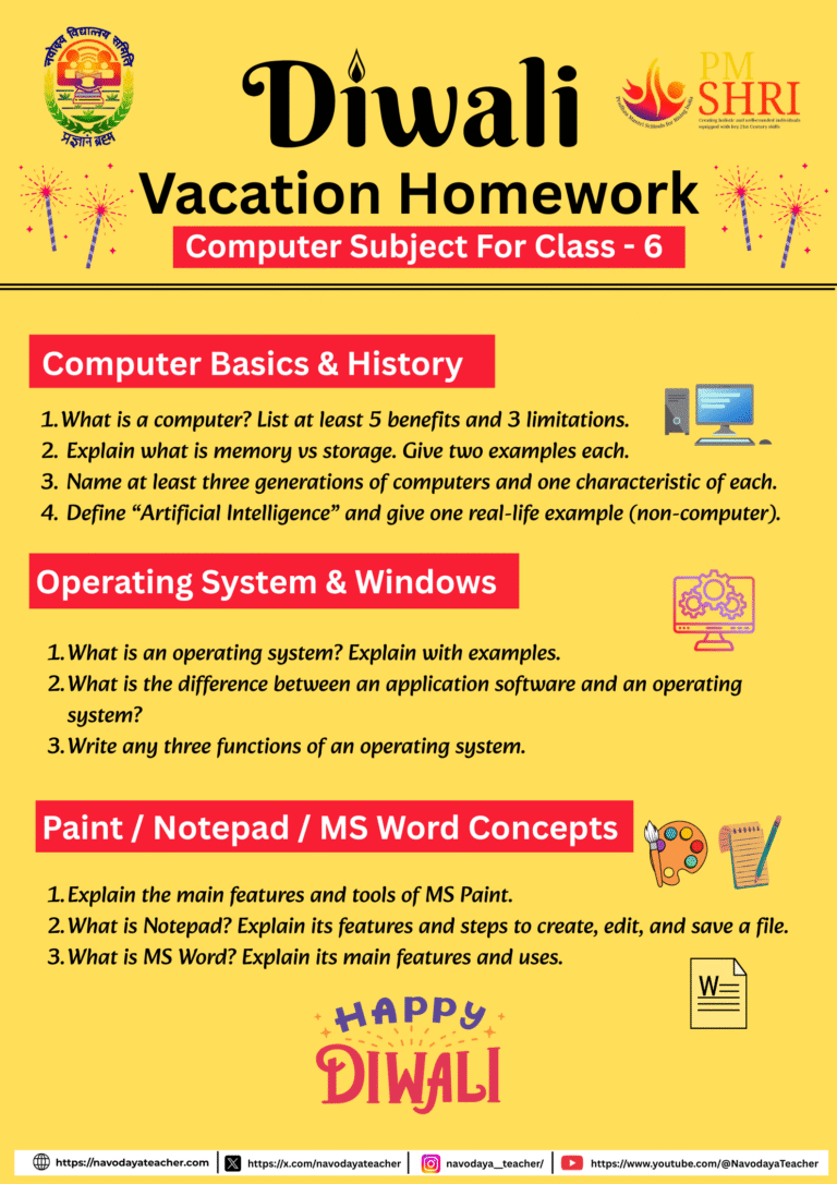 Navodaya Class wise Diwali Vacation Homework - Computer Subject 2025