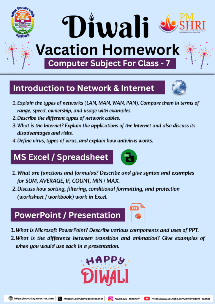 For Class 7 - Computer Subject Diwali Vacation Homework