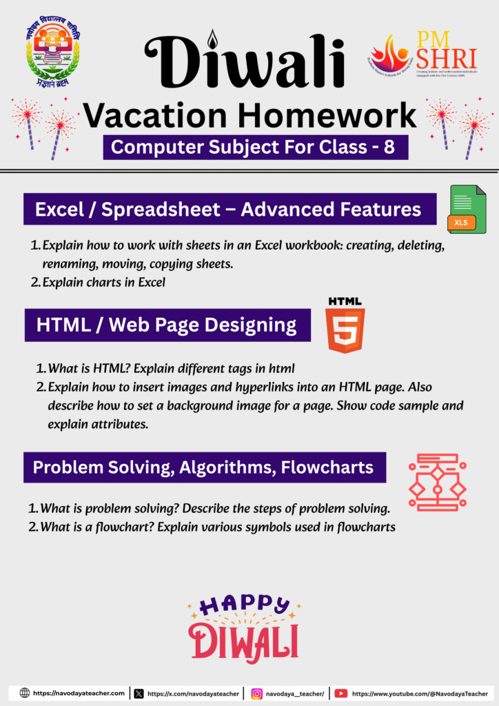 For Class 8 - Computer Subject Diwali Vacation Homework