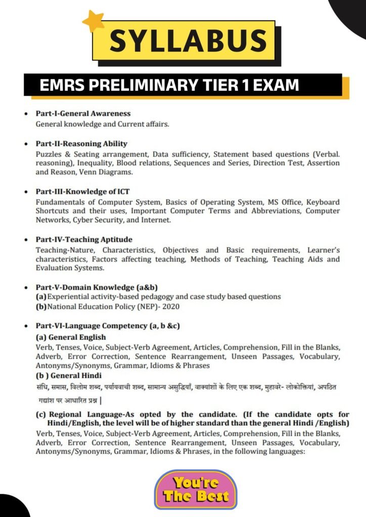 EMRS Recruitment 2025-26 Syllabus of Tier 1