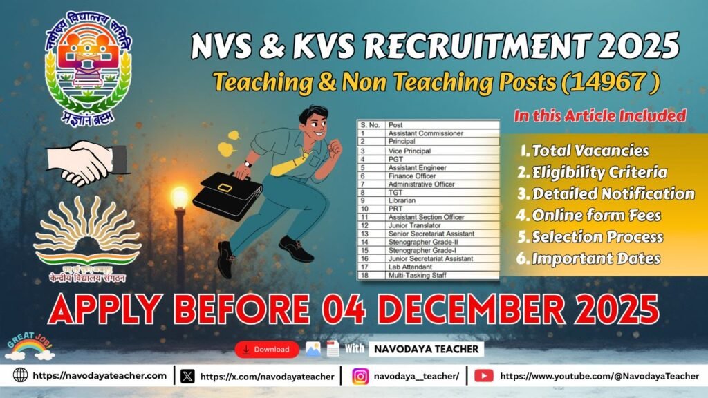 Online Form Starts NVS & KVS Recruitment 2025-26