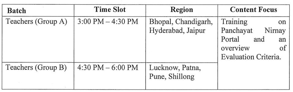 The virtual training of teachers for JNV is scheduled for Monday, November 4, 2025