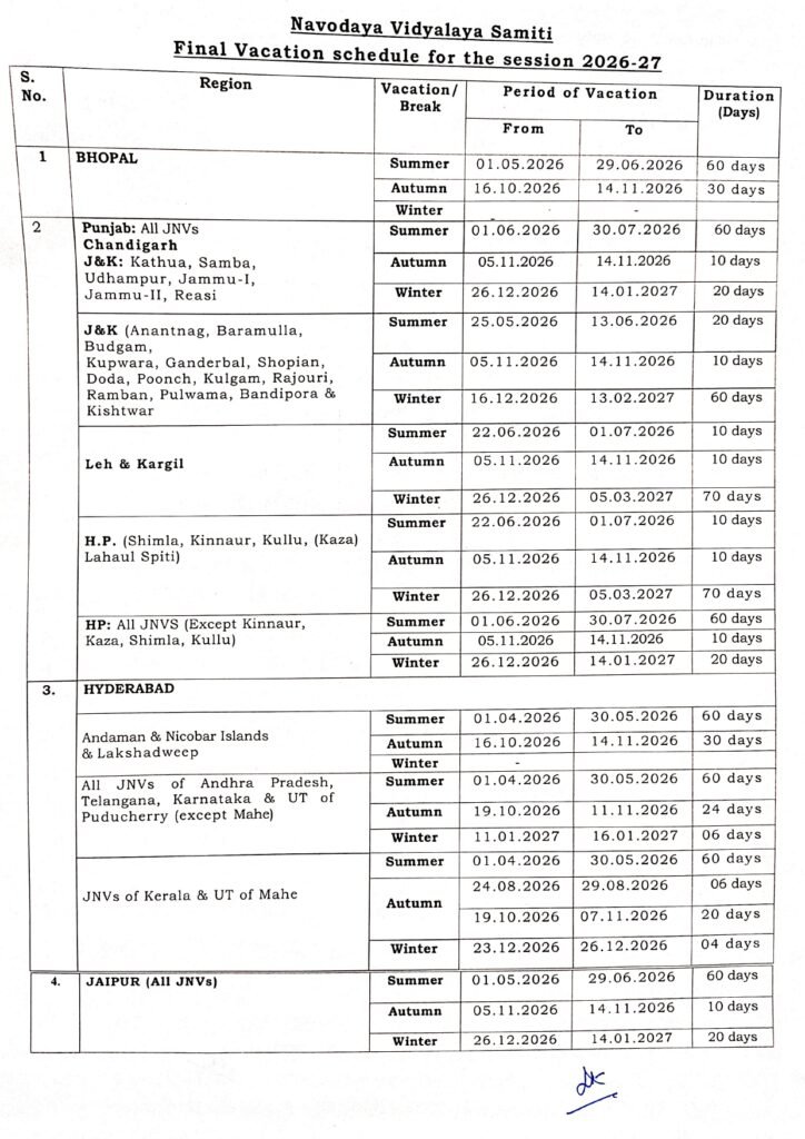 Navodaya Final Vacation Schedule for Academic Session 2026-27 (Page 2)