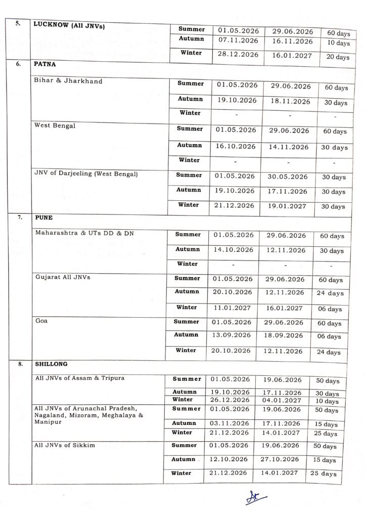 Navodaya Final Vacation Schedule for Academic Session 2026-27 (Page 2)