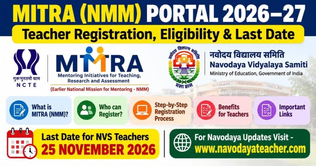MITRA (NMM) Portal 2026–27 Teacher Registration, Eligibility & Last Date